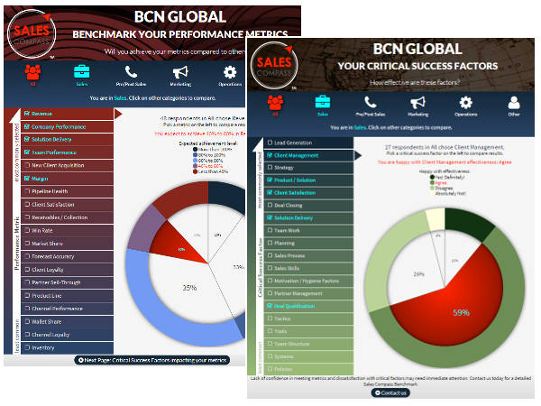 BCN Global